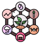 Agricultural
